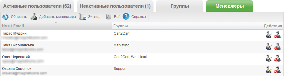 Yaware_manager Yaware_manager
