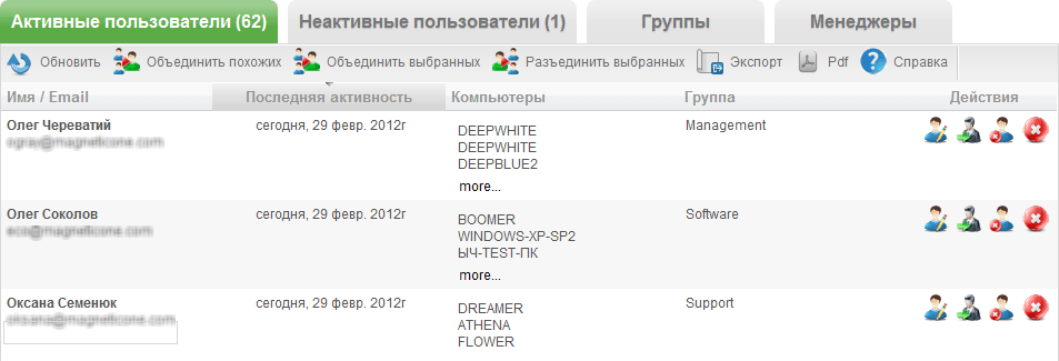 Yaware_users Yaware_users