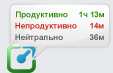 Сверяйте с Yaware личную эффективность в течение дня