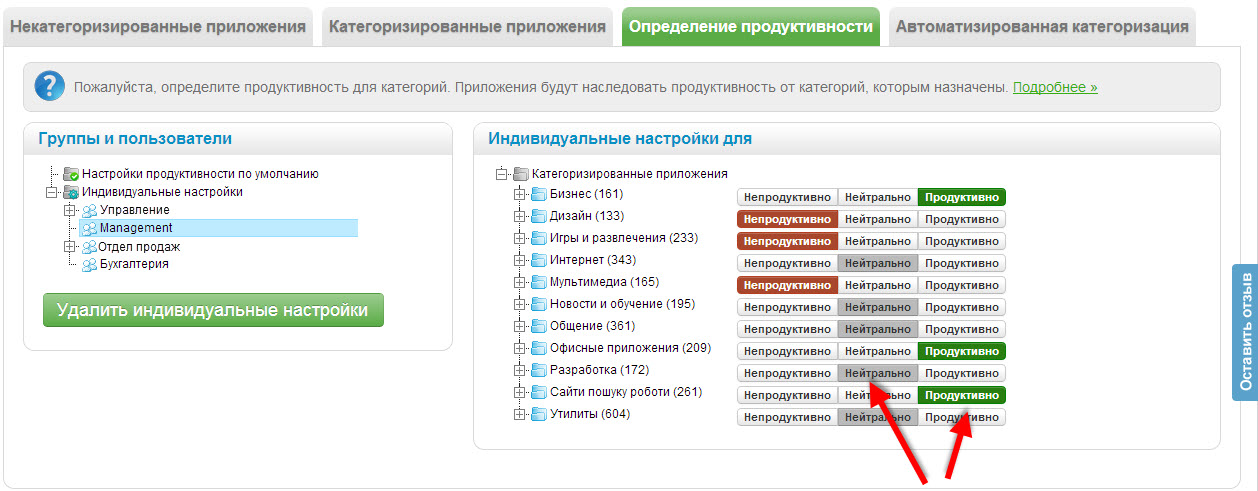 Изменение продуктивности для выбранных категорий