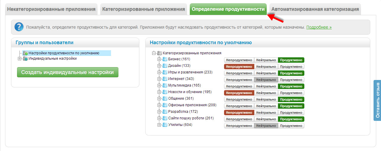 Определение продуктивности приложений